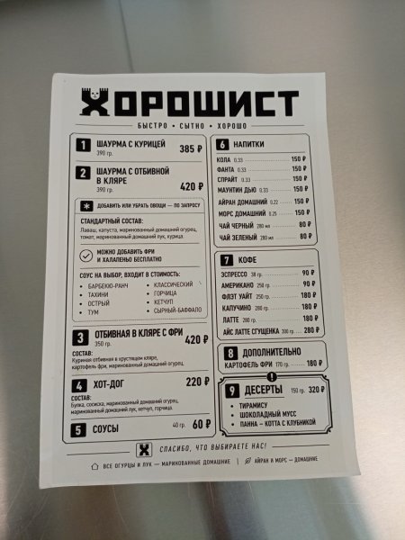 Хорошист, кафе быстрого питания — обзор @kirill_restobarov
