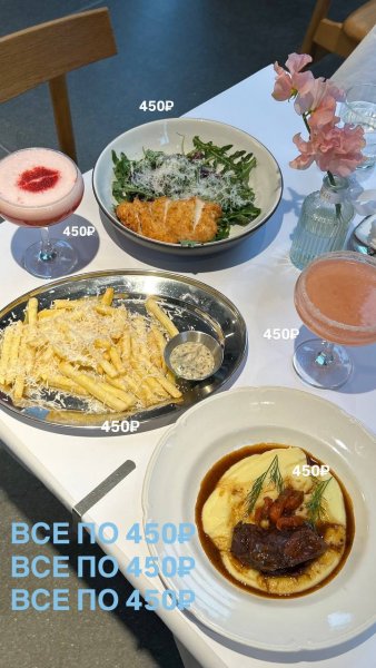 Breakfast house, кафе — обзор @iloveat21