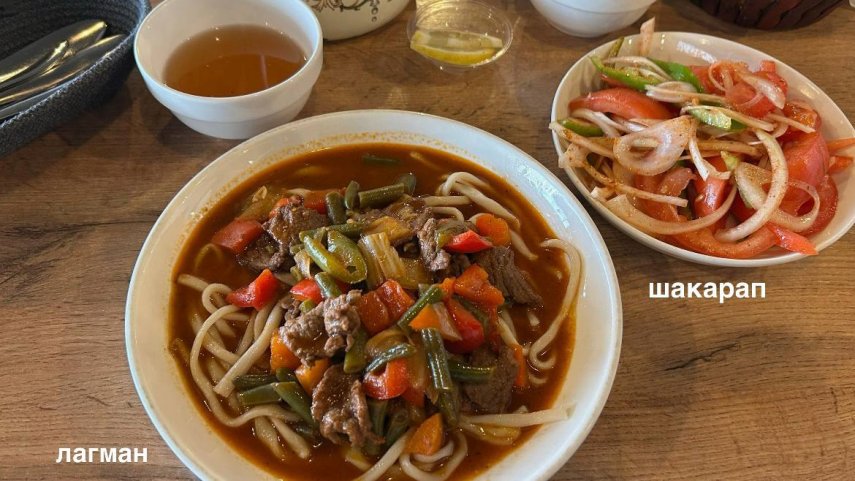 Мадина, кафе уйгурской кухни — обзор @iloveat21