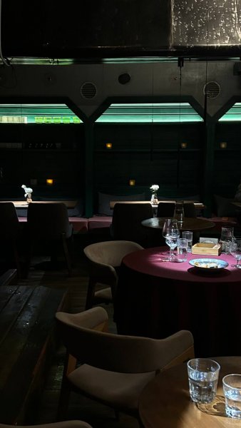 Третий бар — обзор @iloveat21