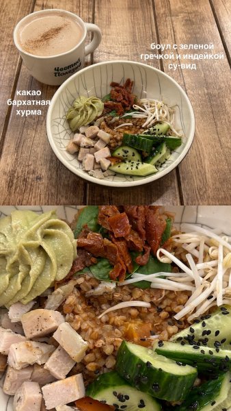 Честно Полезно, кафе — обзор @iloveat21