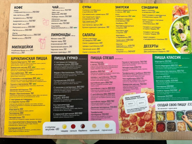 ZOTMANPIZZA – обзор @apkaev_food